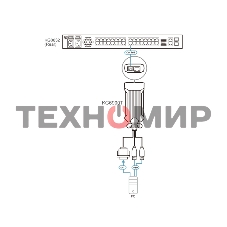 Адаптер ATEN USB DVI KVM DigiProcessor