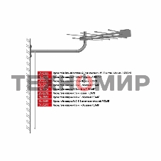 Кронштейн Rexant 10 см облегченный (для эфирных и Wi-Fi антенн) Москва-1