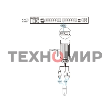 Адаптер ATEN USB HDMI KVM DigiProcessor