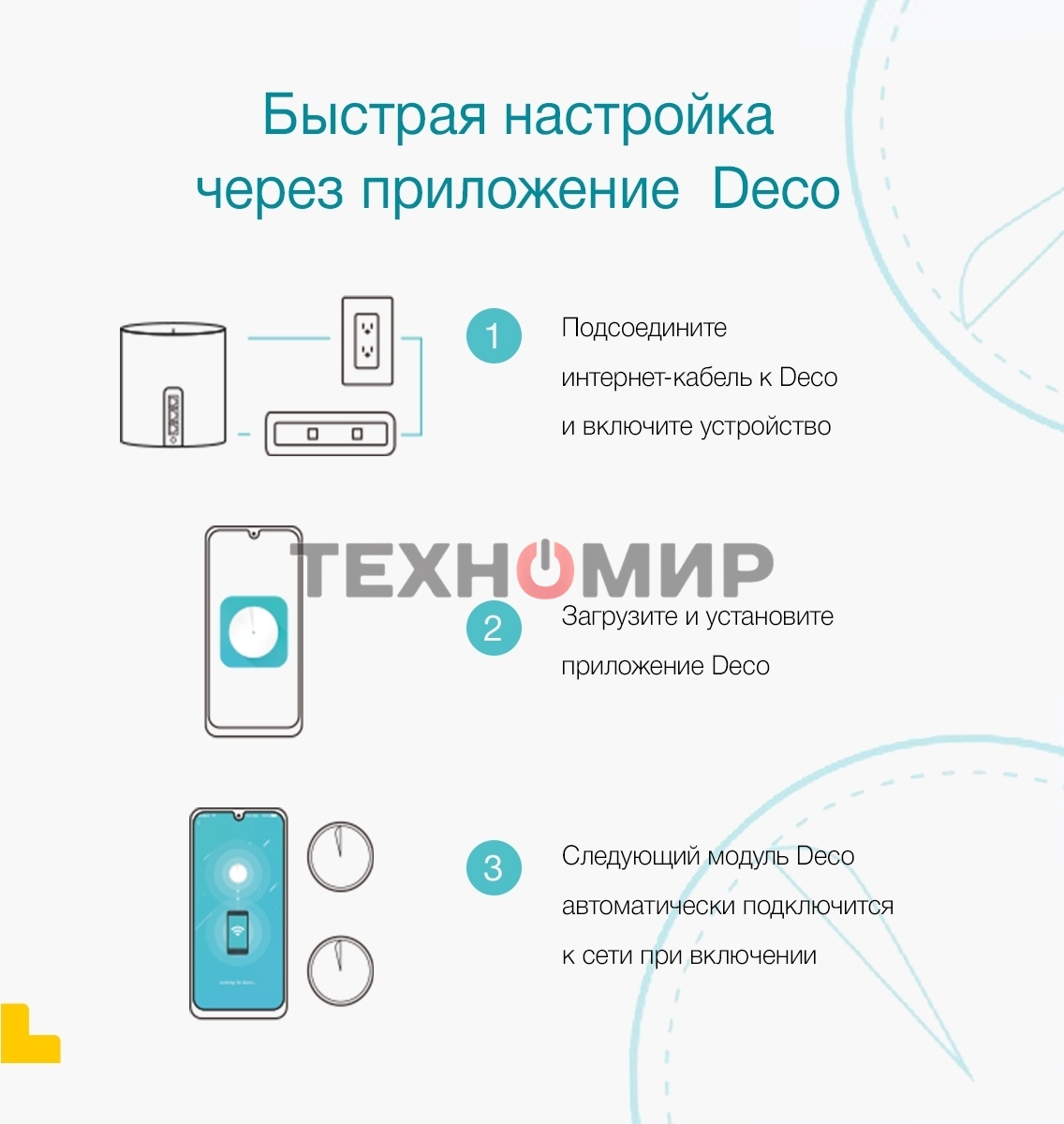 Домашняя Mesh Wi-Fi система TP-Link Deco S7(2-pack) AC1900