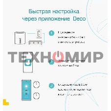 Домашняя Mesh Wi-Fi система TP-Link Deco S7(2-pack) AC1900