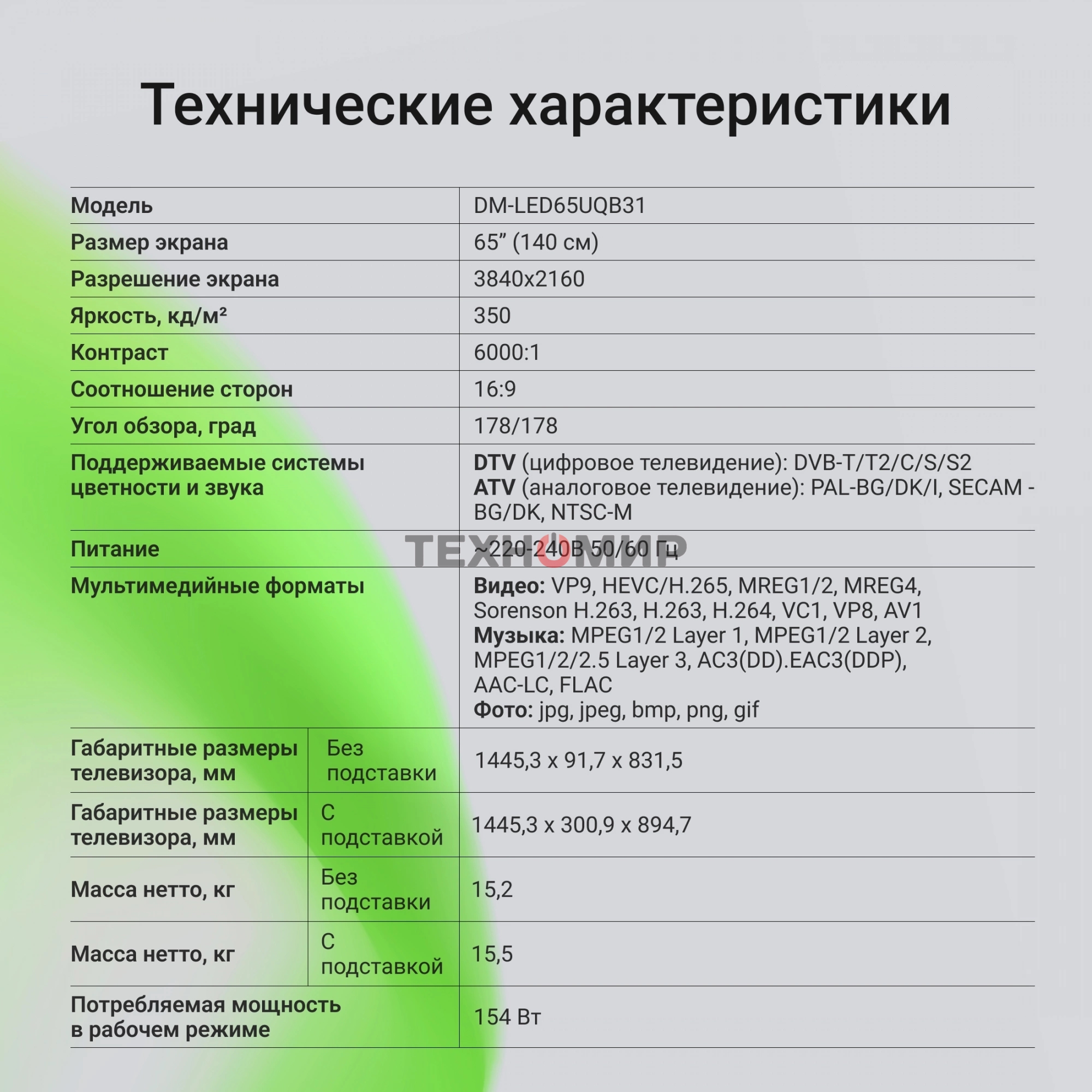 Телевизор Digma 65