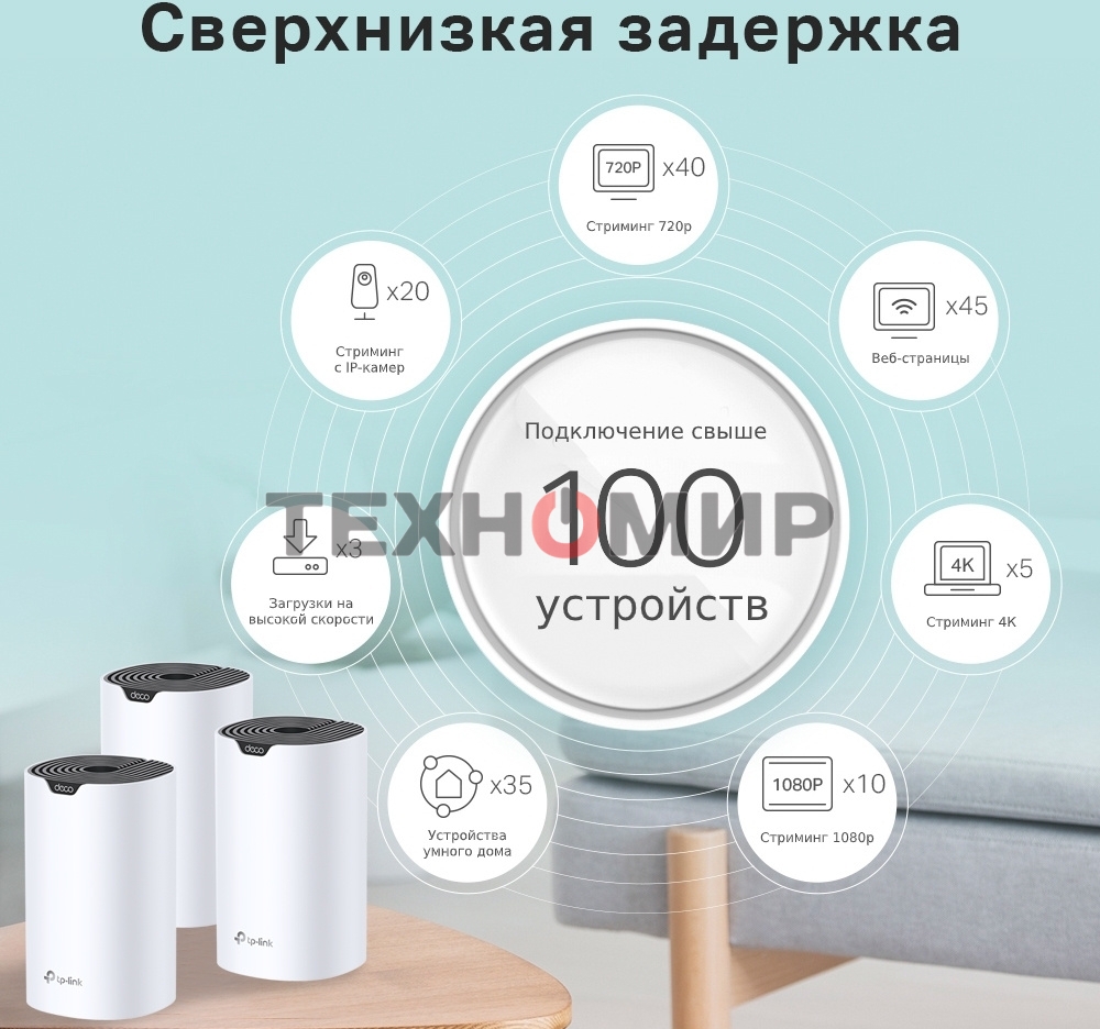 Домашняя Mesh Wi-Fi система TP-Link Deco S7(3-pack) AC1900