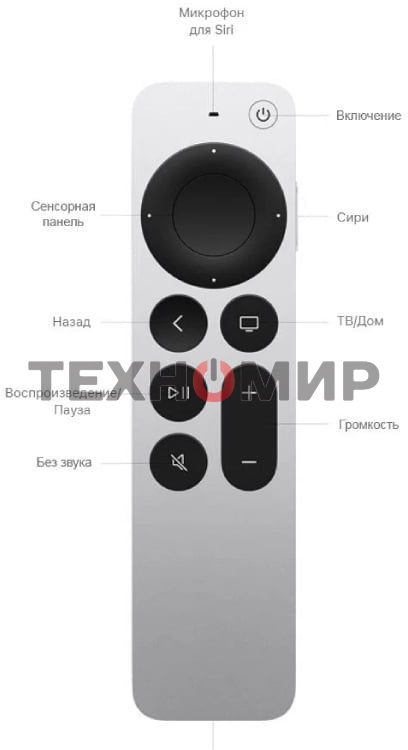 ТВ-приставка Apple TV 4K 128Gb