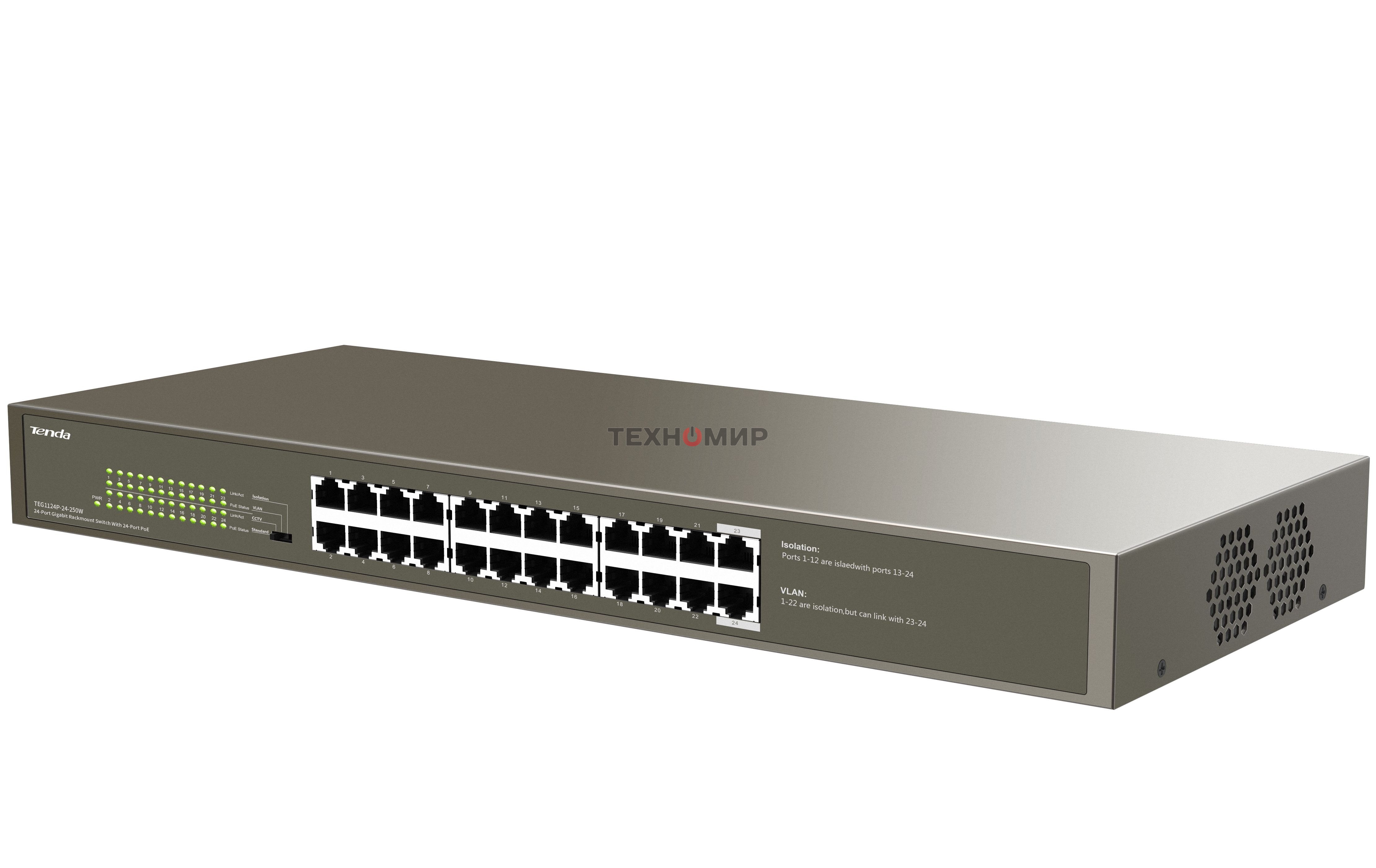 Коммутатор 24PORT 4POE TEG1124P-24-250W Tenda