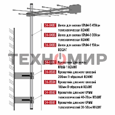 Кронштейн для мачт Rexant 