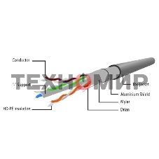 Патч-корд FTP Cablexpert cat.6, 2м, литой, многожильный, серый