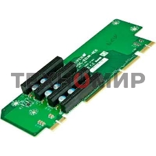 Карта расширения Supermicro RSC-R2UW-4E8