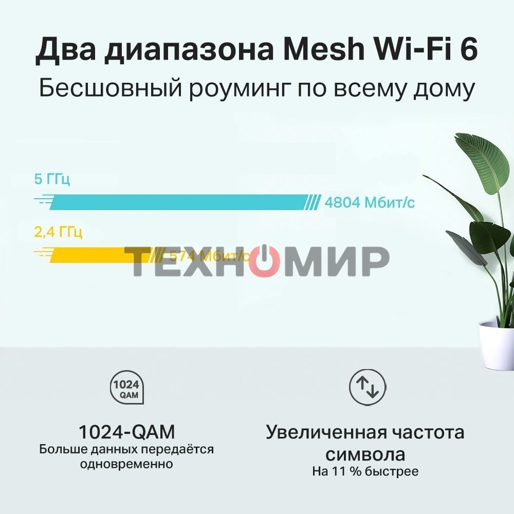Система TP-Link Mesh AX3000 Whole Home Wi-Fi System, Wi-Fi 6, 2402Mbps (4 streams) at 5GHz and 574Mbps (2 streams) at 2.4GHz, 2 Gigabit ports of each unit, support OFDMA, MU-MIMO, 802.11k/v/r seamless roaming, support WPA3, HomecareTM system, easy setup a