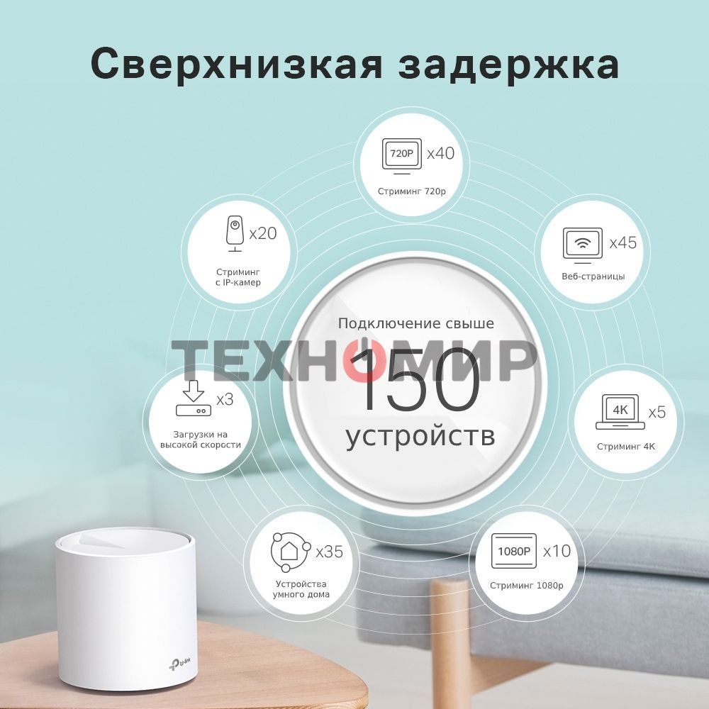 Система TP-Link Mesh AX3000 Whole Home Wi-Fi System, Wi-Fi 6, 2402Mbps (4 streams) at 5GHz and 574Mbps (2 streams) at 2.4GHz, 2 Gigabit ports of each unit, support OFDMA, MU-MIMO, 802.11k/v/r seamless roaming, support WPA3, HomecareTM system, easy setup a
