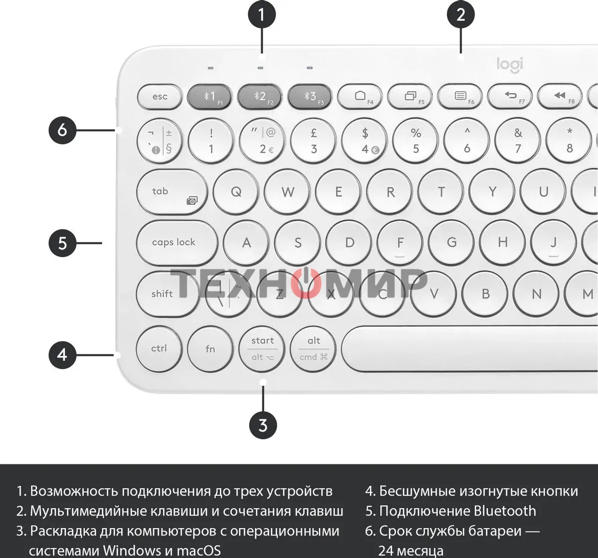 Клавиатура беспроводная Logitech K380, Bluetooth, белый