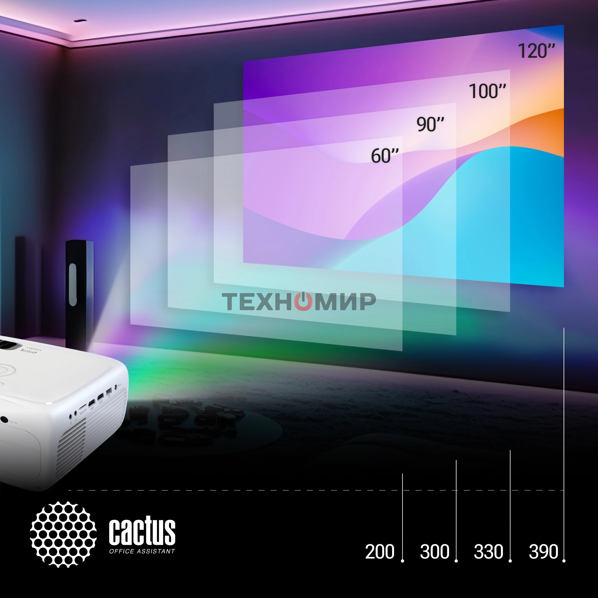 Проектор Cactus CS-PRM.07WT.Full HD LCD 3200Lm LS 320Lm ANSI (1920x1080) 1500:1 ресурс лампы:30000часов 1xUSB typeA 3xHDMI 1.16кг