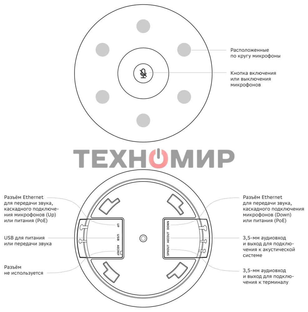 Микрофон Sber SDMIC-001