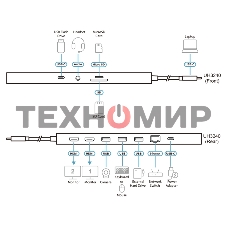 USB-концентратор ATEN multiport doc-station UH3240-AT