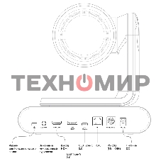 Веб-камера Sber SDCM-12Х001