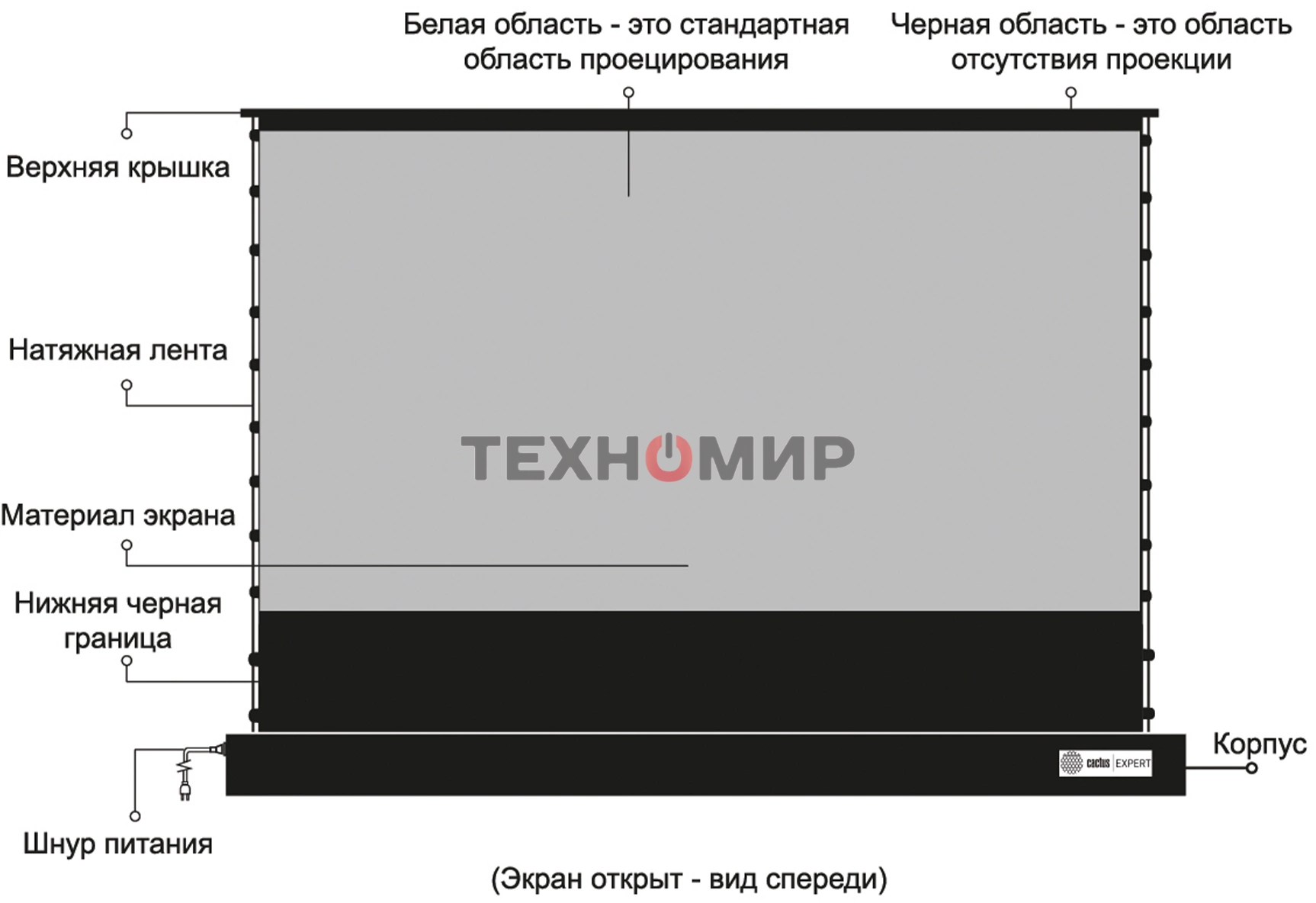 Экран Cactus 148x263см FloorRising CS-PSFRALR-263X148 16:9 напольный рулонный черный (моторизованный привод)