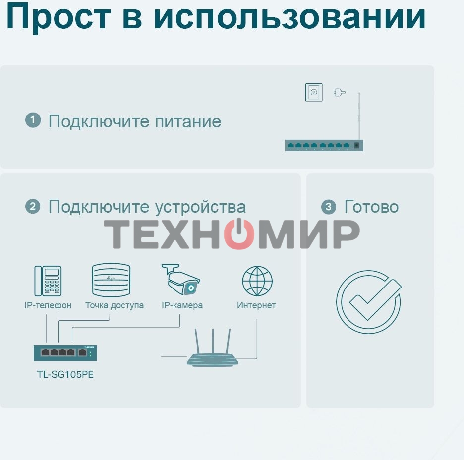 Коммутатор TP-Link 5-Port Gigabit Easy Smart Switch with 4-Port PoE+