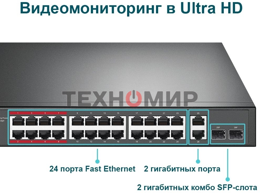 Коммутатор 24-port 10/100Mbps Unmanaged PoE+ Switch with 2 combo RJ-45/SFP uplink ports, metal case, rack mount, 24 802.3af/at compliant PoE+ ports, 2 gigabit combo RJ-45/SFP uplink ports, DIP switches for Extend mode, Isolation mode and Priority mode, up