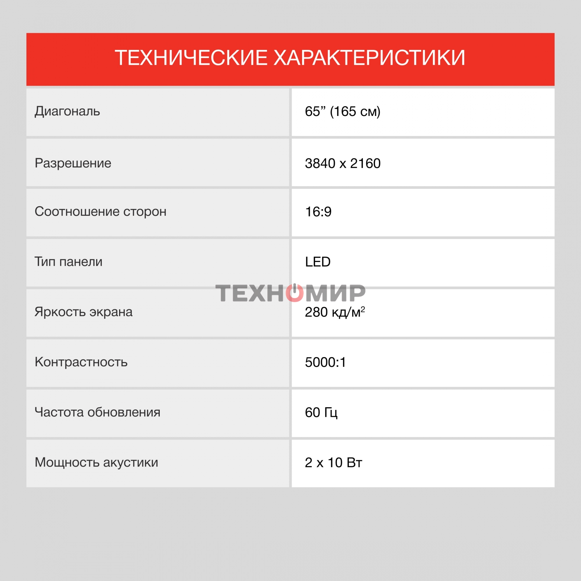 Телевизор Starwind 65