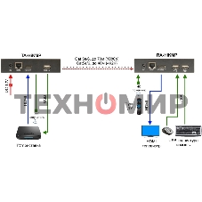 Приемопередатчик Osnovo TA-HiKMP+RA-HiKMP