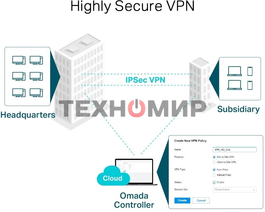 Маршрутизатор TP-Link Gigabit multi-WAN VPN router, 1 Gb SFP WAN,1 Gb RJ-45 WAN, 2 Gb WAN/LAN, 2 Gb fixed LAN ports