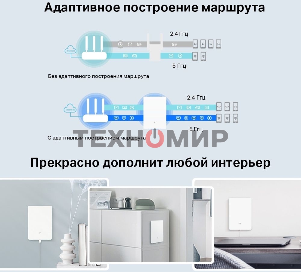 Повторитель беспроводного сигнала TP-Link Archer Air E5 AX3000 Wi-Fi белый