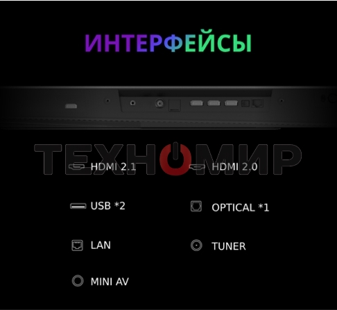 Телевизор Skyworth 65