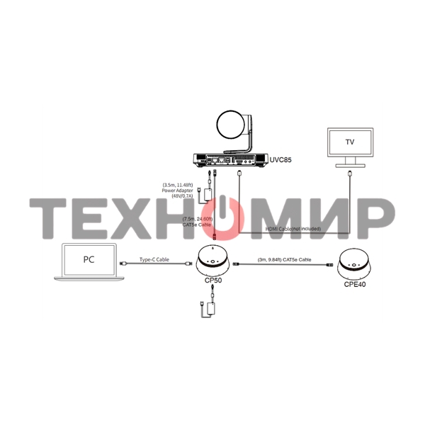 Аудиовидеосистема Yealink UVC85-BYOD-200 Room System for Large Rooms/UVC85+CP50/2-year AMS 1106896