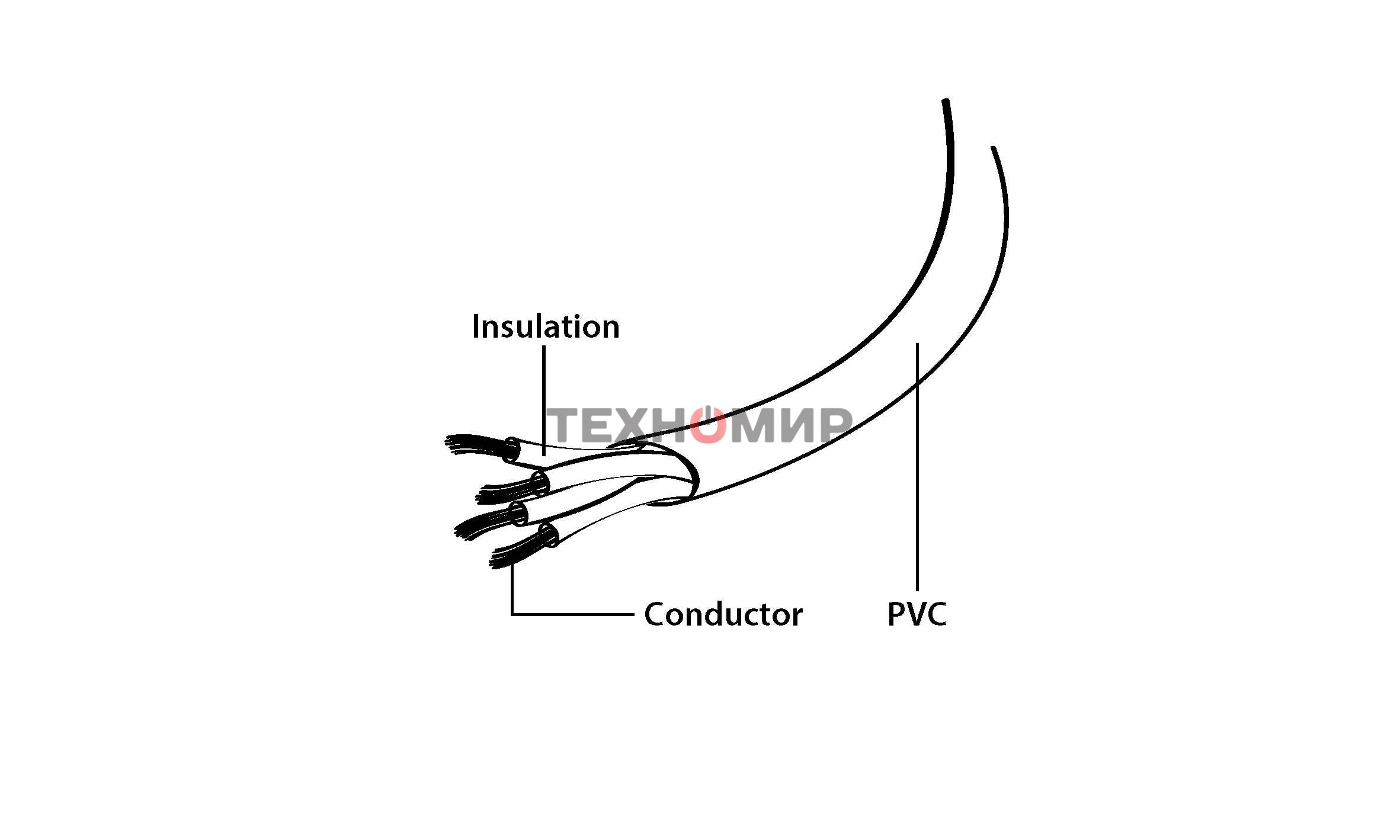 Кабель.телефонный аппарат-розетка TC6P4C-2M, 2 м