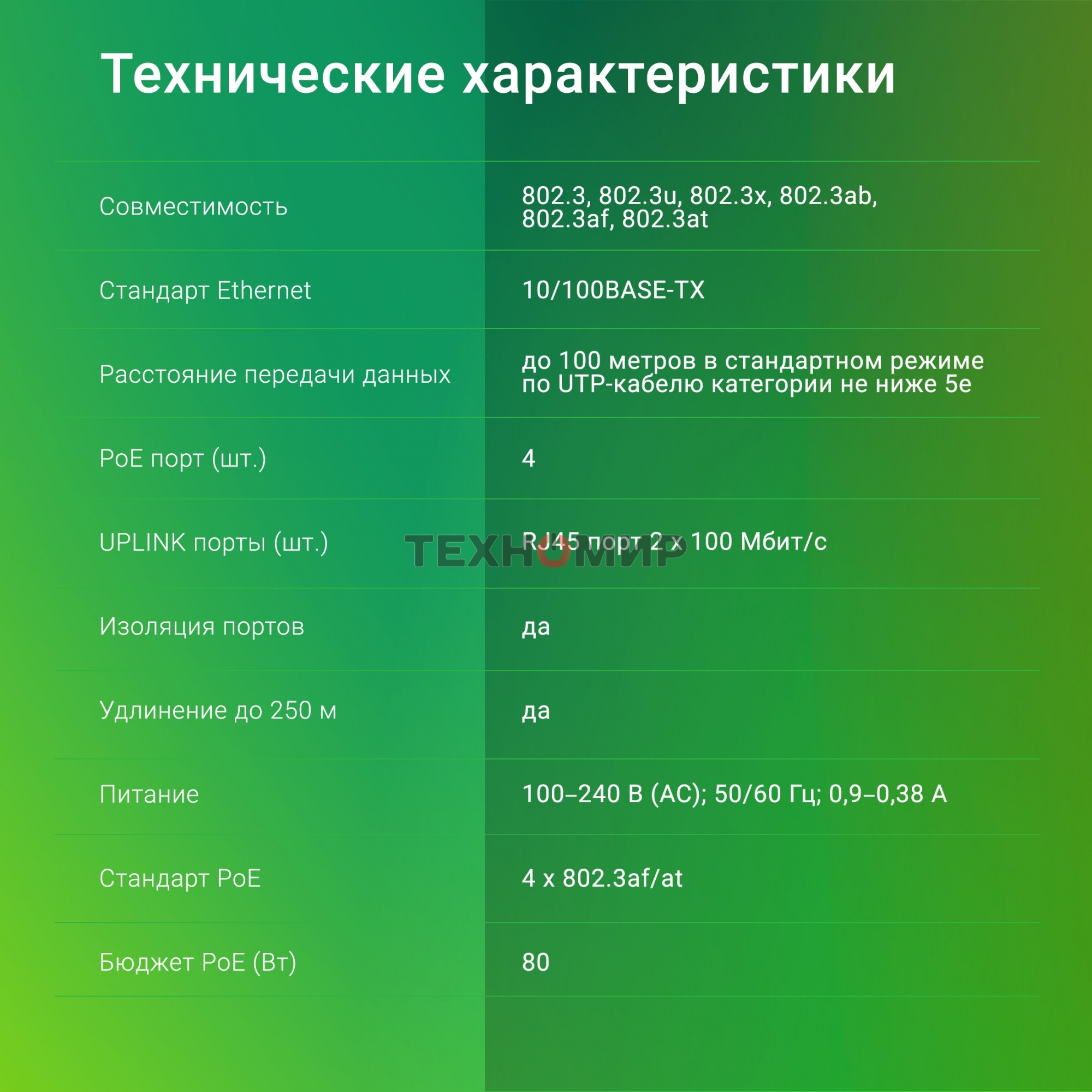 Коммутатор Digma DSP204F-2F-T80 DSP204F-2F-T80 V1 (L2) 6x100 Мбит/с 4PoE 4PoE+ 80W неуправляемый