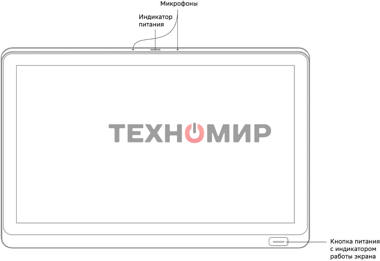 Видеотерминал Sber SDCP-10-001