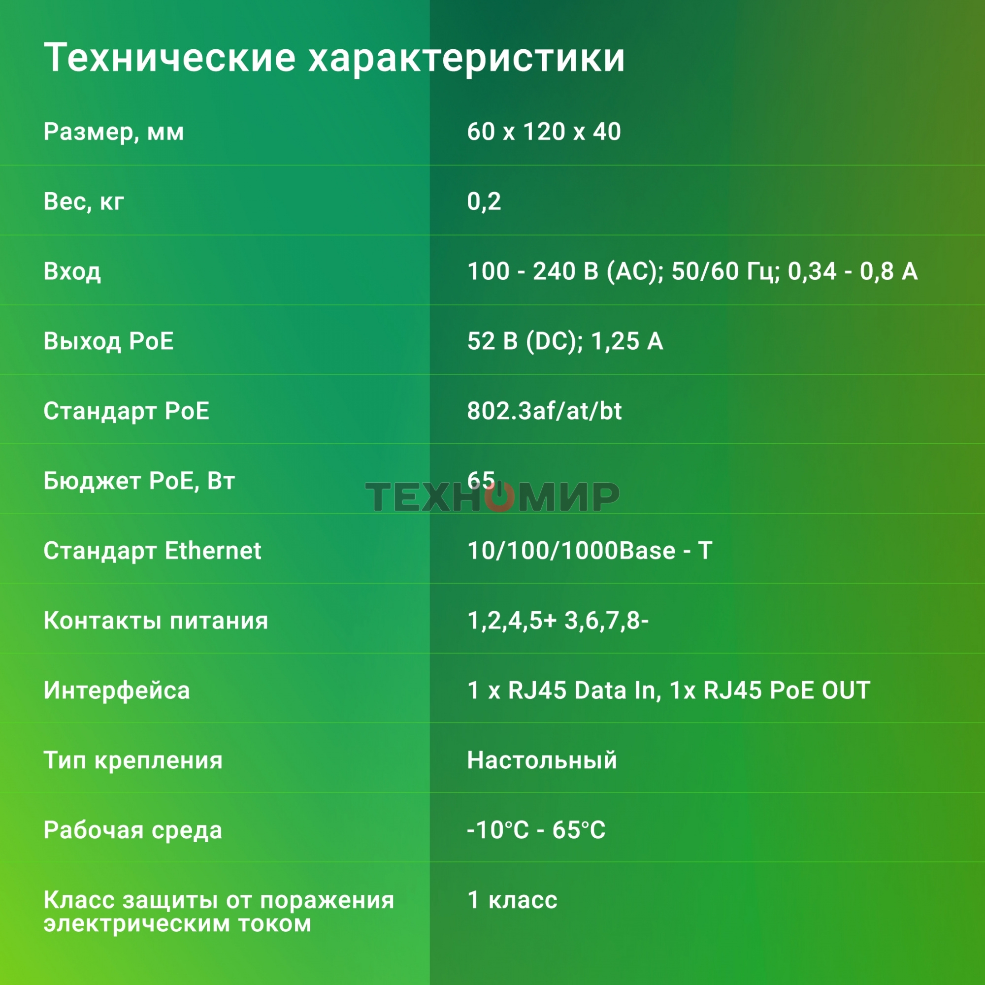 Инжектор PoE Digma DNP65W52GTXP 10/100/1000BASE-T 65Вт 100-240В(АС)