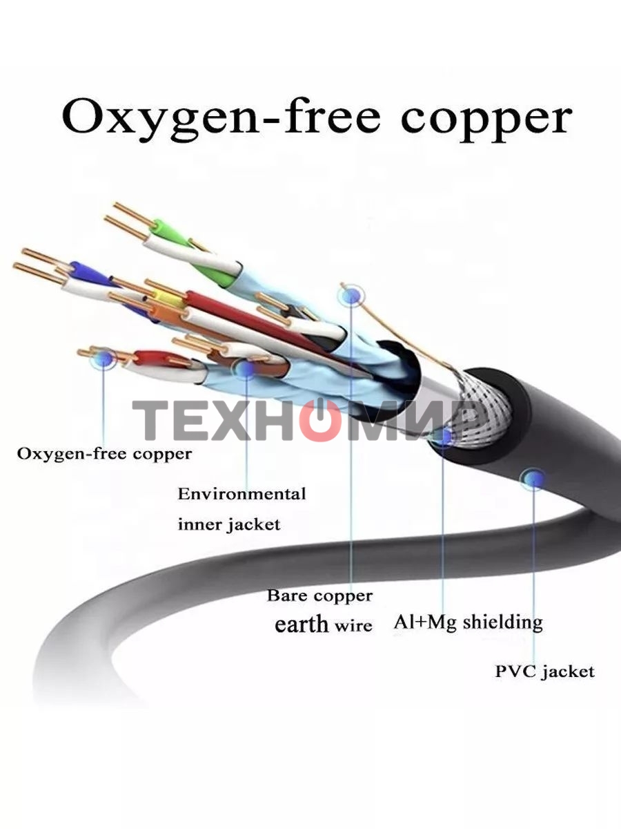 Кабель HDMI 19M/M,ver. 2.1, 8K@60 Hz 0.5m метал разъемы, нейлоновая оплетка Telecom TCG300-0.5M Кабель HDMI 19M/M,ver. 2.1, 8K@60 Hz 0.5m метал разъемы, нейлоновая оплетка Telecom