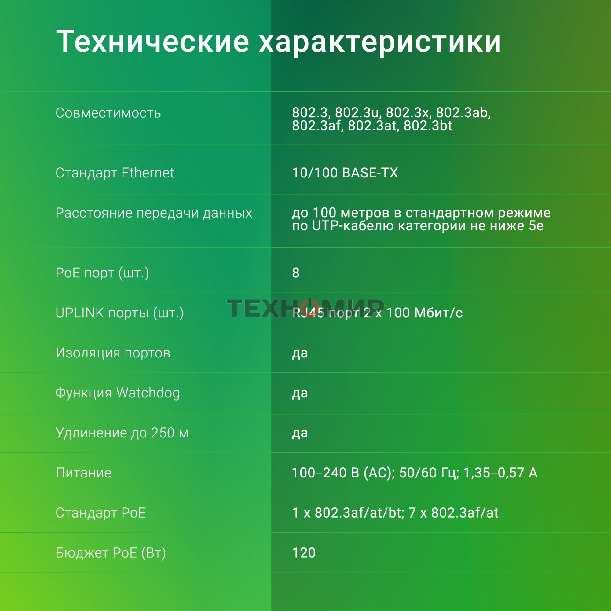 Коммутатор Digma DSP208F-2F-T120 DSP208F-2F-T120 V1 10x100 Мбит/с 8PoE 8PoE+ 1PoE++ 120W неуправляемый