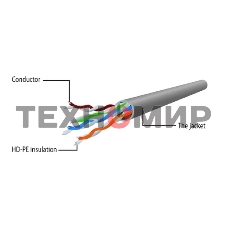Патч-корд UTP Cablexpert PP12-50M cat.5e, 50м, литой, многожильный (серый) 15