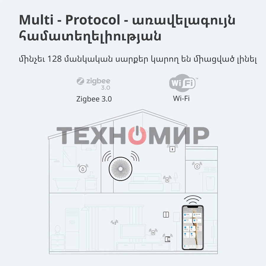 Центр управления умным домом Aqara HUB M1S GEN 2 EU VERSION