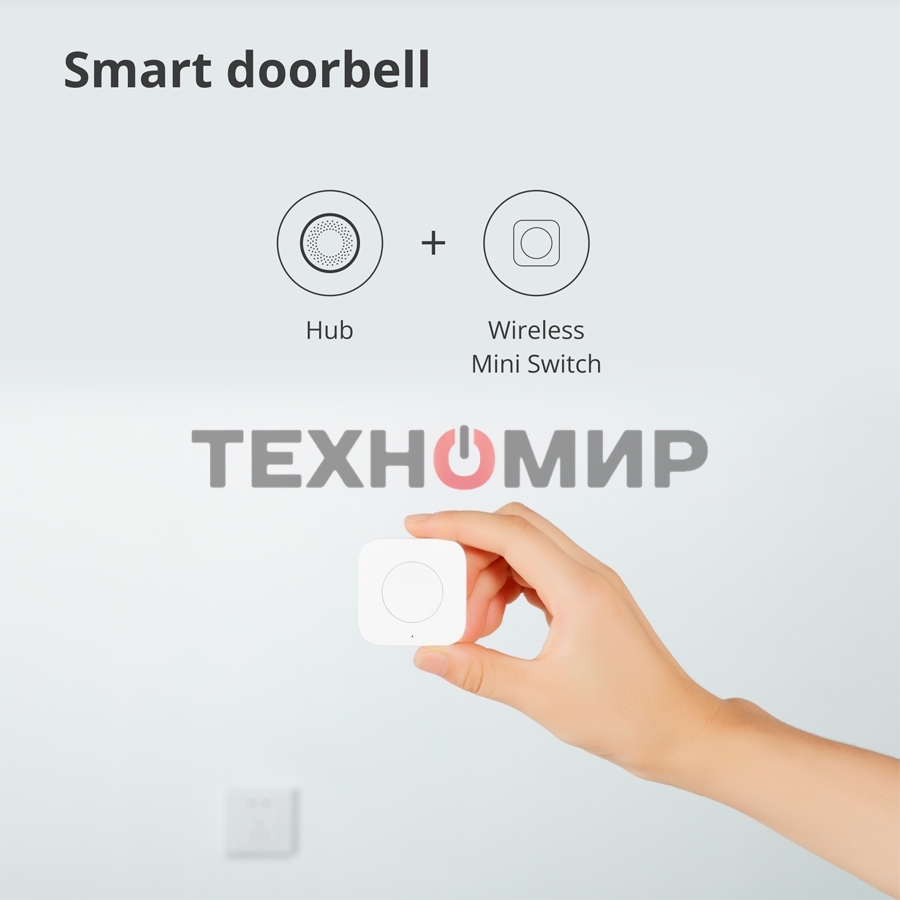 Центр управления умным домом Aqara HUB M1S GEN 2 EU VERSION