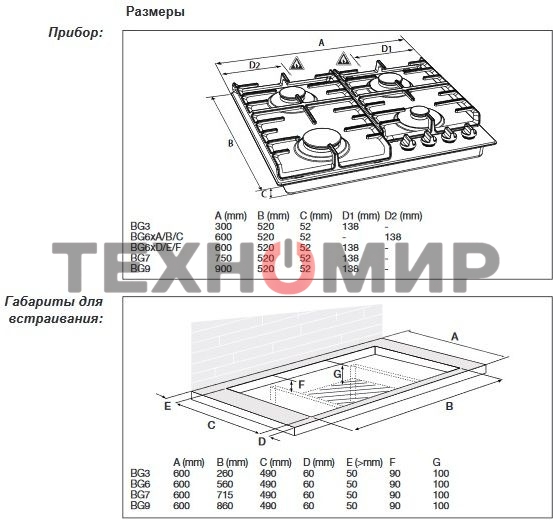 Газовая варочная панель Gorenje GW6D42CLB черный