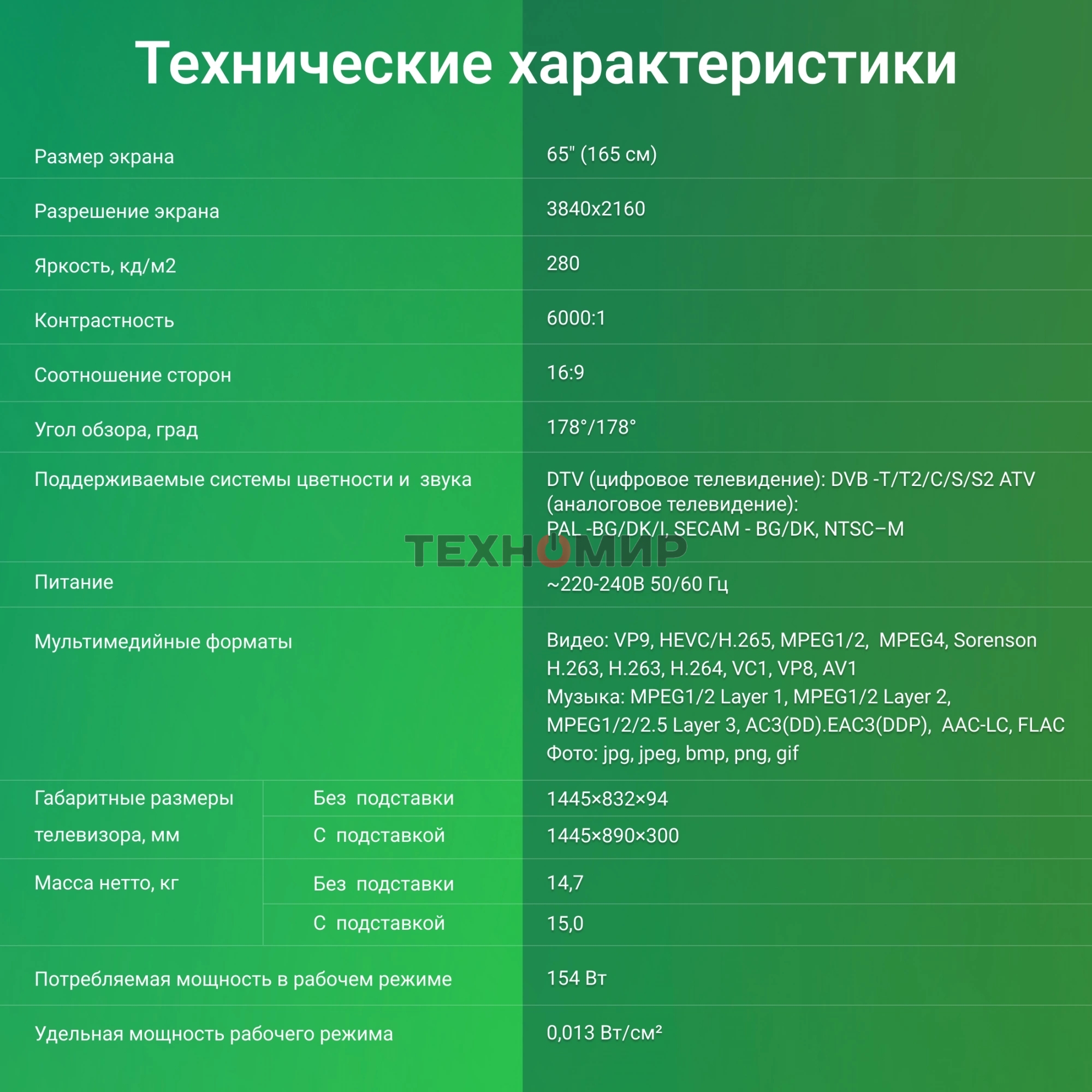 Телевизор Digma 65