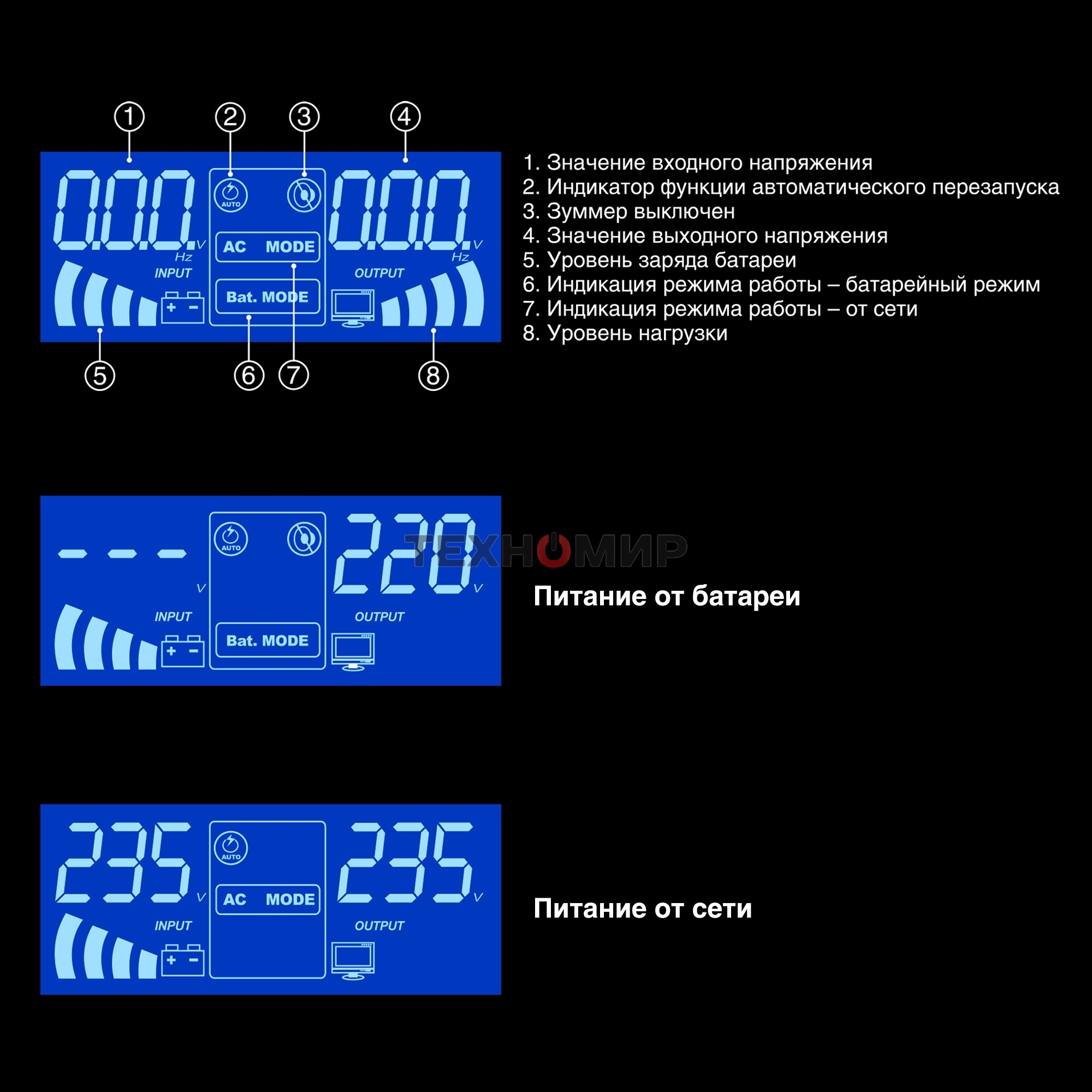 Комплект Источник бесперебойного питания EX295994RUS + батарея 40Aч EX282979RUS 2шт (инвертор, синус, для котла, PF=1, настенный) ExeGate IdealSine SR-1500.LCD.2SH  <1500VA/1500W, чистая синусоида, цветной LCD-дисплей, 2*Schuko, крепление настенное, черны