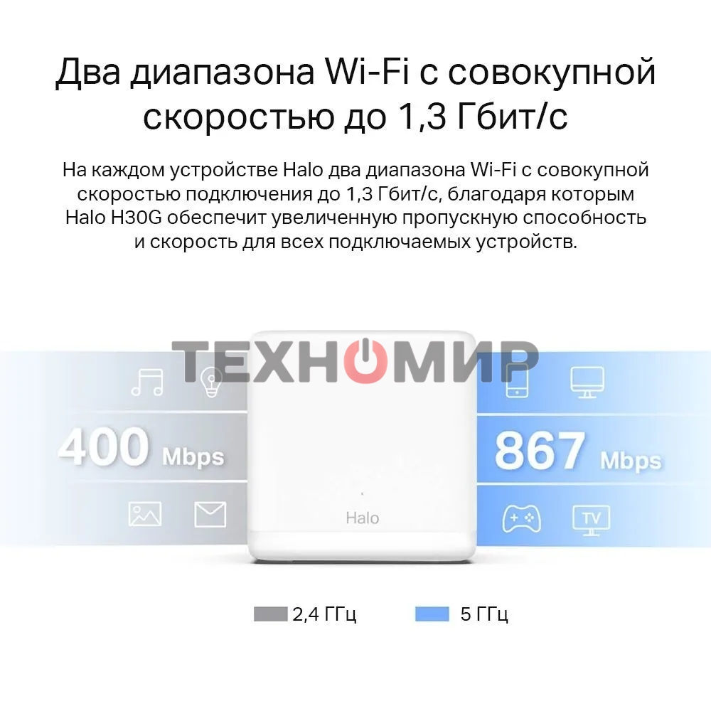 Бесшовный Mesh роутер Mercusys Halo H30G(2-pack) AC1300 10/100/1000BASE-TX