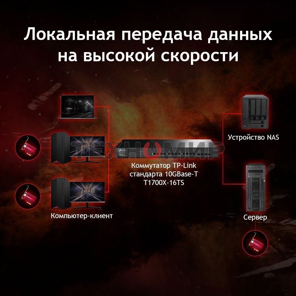 Сетевой адаптер 10 Gigabit PCI-E network adapter, 1 PCI Express 3.0 X4 interface, 1 100/1000/10000Mbps Ethernet port, come with Low-Profile and Full-Height Brackets