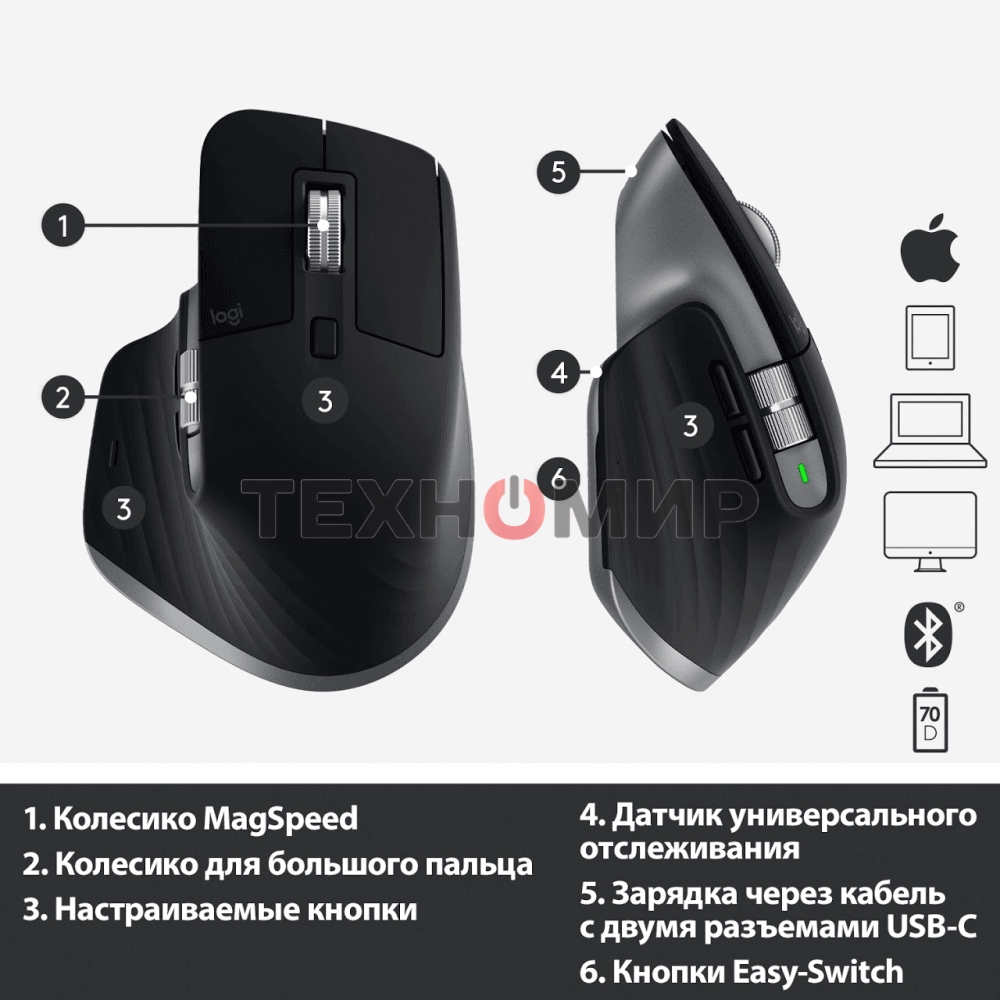 Мышь беспроводная Logitech MX Master 3s графитовый, 8000 dpi, радиоканал, Bluetooth, USB, кнопки - 7