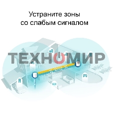 Система TP-Link Mesh AX3000 Whole Home Wi-Fi System, Wi-Fi 6, 2402Mbps (4 streams) at 5GHz and 574Mbps (2 streams) at 2.4GHz, 2 Gigabit ports of each unit, support OFDMA, MU-MIMO, 802.11k/v/r seamless roaming, support WPA3, HomecareTM system, easy setup a