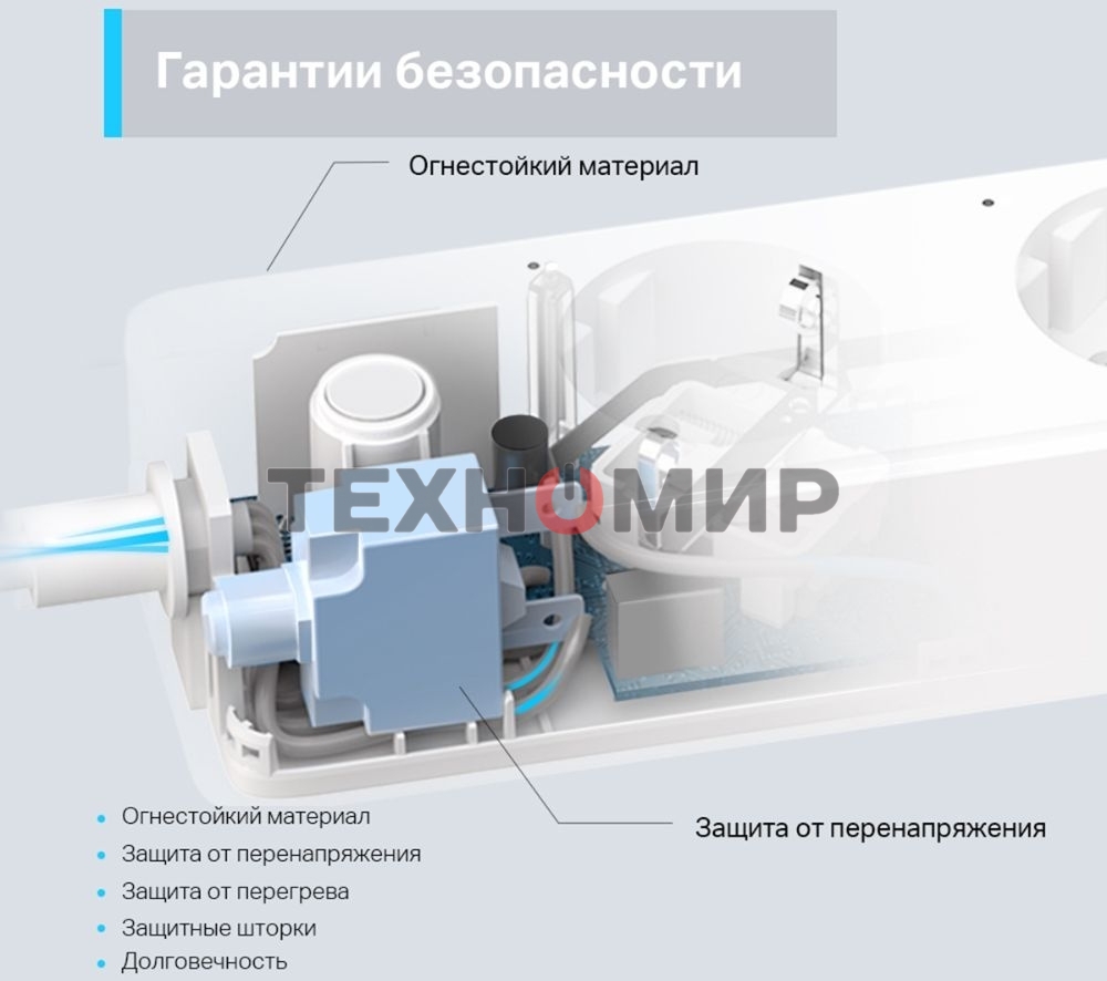 Умный сетевой фильтр TP-Link Tapo P300