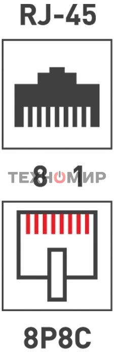 Розетка компьютерная Rexant 1-м ОП RJ45 CAT 5E бел.