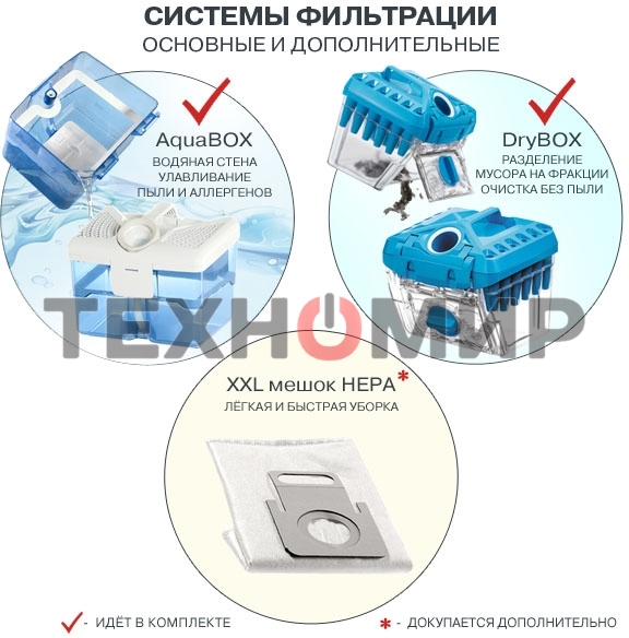 Моющий пылесос Thomas DryBOX + AquaBOX Cat&Dog белый/оранжевый, 325/1700Вт, уборка сухая, пылесборник контейнер 2.6 л