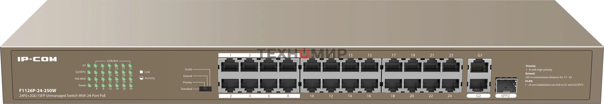 Коммутатор IP-COM F1126P-24-250W PoE неуправляемый 26-Ports 10/100 Mbps Base-TX + 1-Port 1000 Base-X SFP/24-Ports PoE (PoE бюджет 230W)